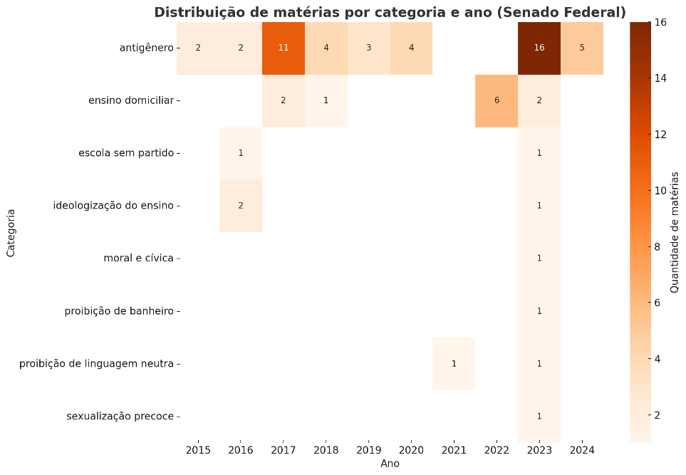 Gráfico, Gráfico de cascata
O conteúdo gerado por IA pode estar incorreto.