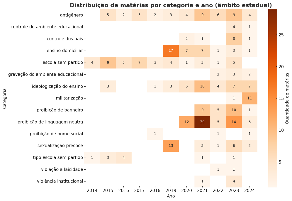 Gráfico
O conteúdo gerado por IA pode estar incorreto.