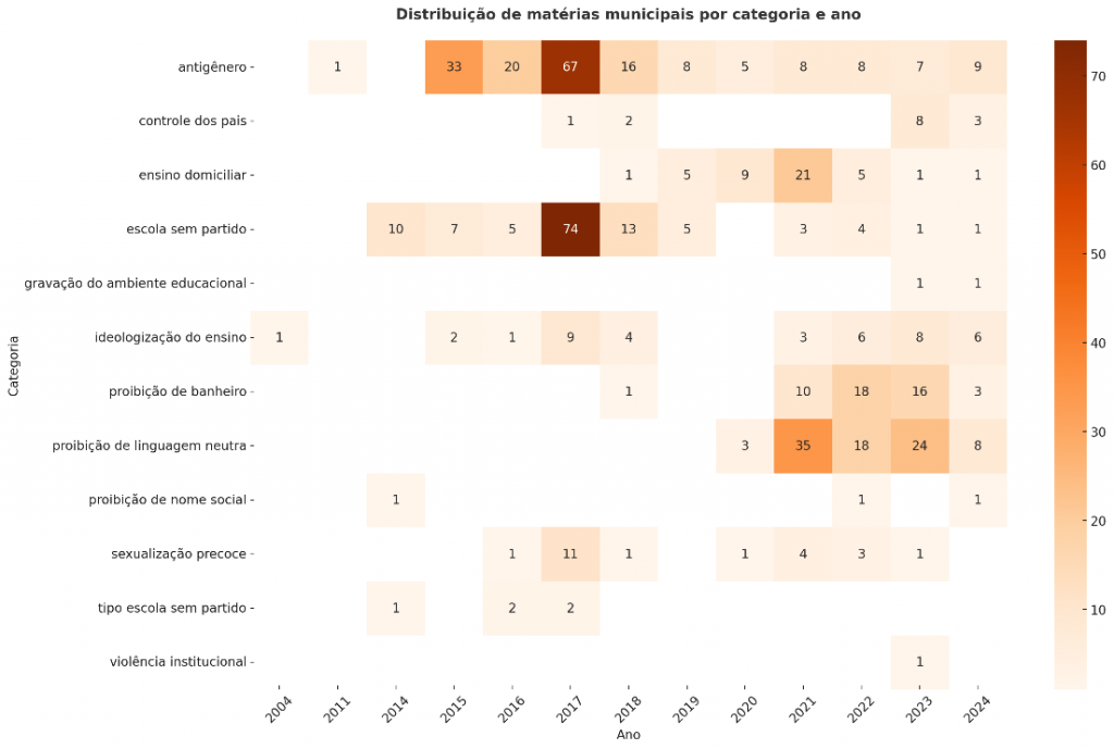 Gráfico, Gráfico de caixa estreita
O conteúdo gerado por IA pode estar incorreto.