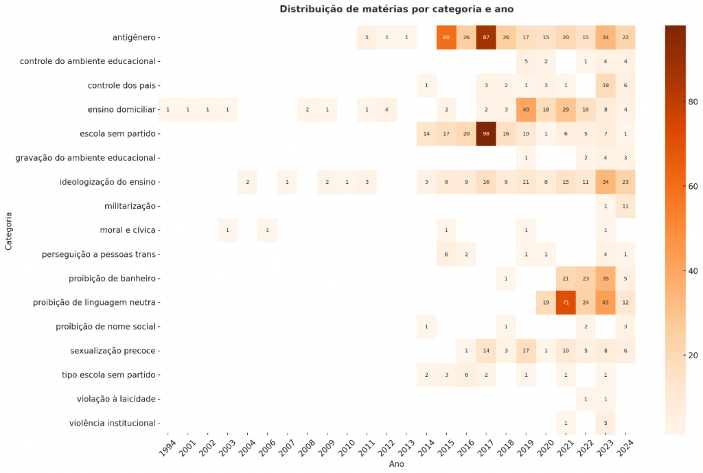 Gráfico, Gráfico de caixa estreita
O conteúdo gerado por IA pode estar incorreto.